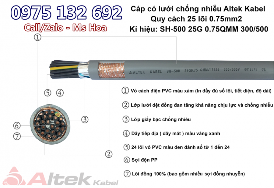 Cáp tín hiệu điều khiển 25x1.0, cáp 25 lõi Altek Kabel-image-5