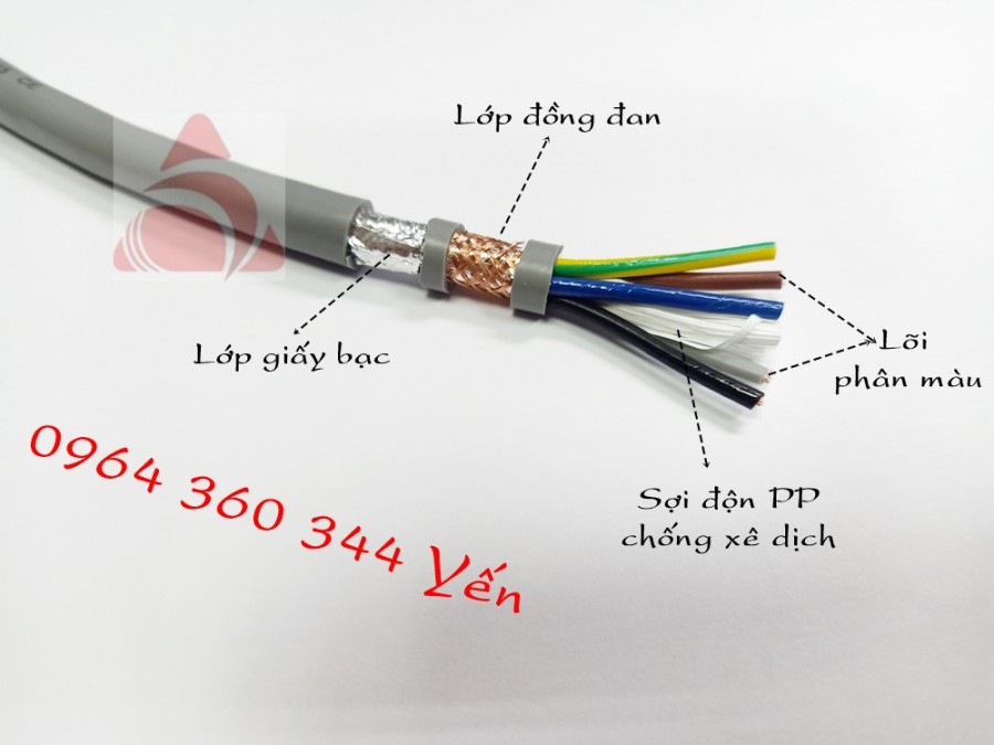 Dây cáp điều khiển, tín hiệu 300/500V nhiều lõi mềm-image-5