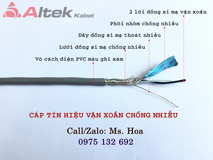 Cáp tín hiệu 16/18/20/22AWG vặn xoắn chống nhiễu lưới và phôi nhôm-image-3