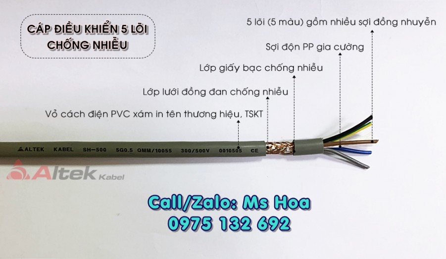 Cáp điều khiển 5 lõi CT 500, SH 500 5x0.5, 5x0.75, 5x1.0, 5x1.5-image-5