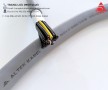 Dây cáp điện chống nhiễu 16 lõi Altek Kabel 0.5, 0.75, 1.0, 1.5mm2
