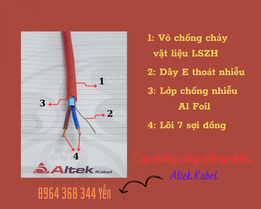 Dây tín hiệu báo cháy chống cháy chống nhiễu1 Pair 16AWG-image-5
