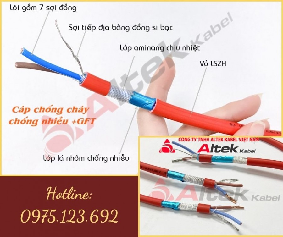 Cáp chống cháy chống nhiễu-image-3